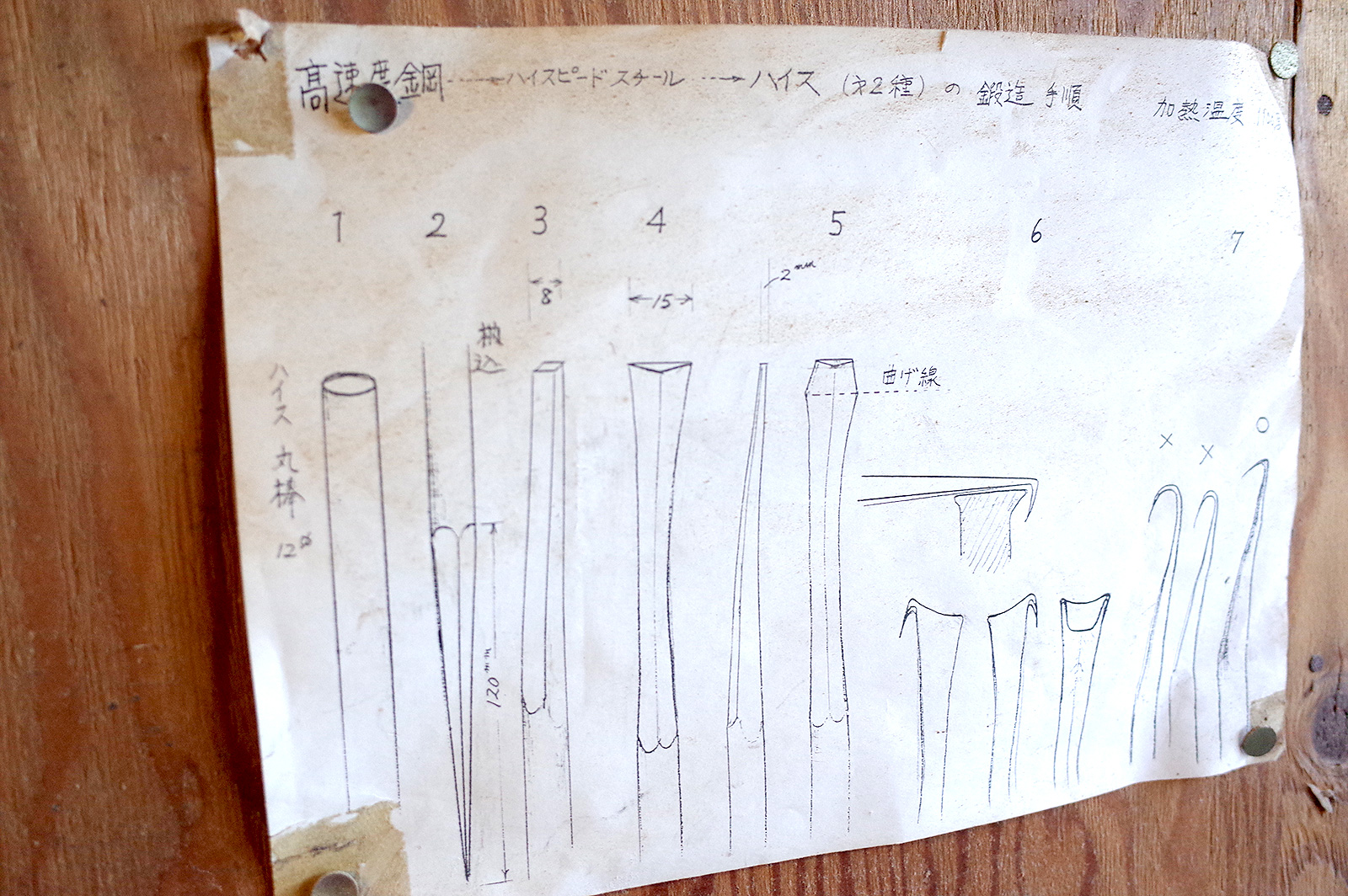 時松辰夫先生のメモ書き