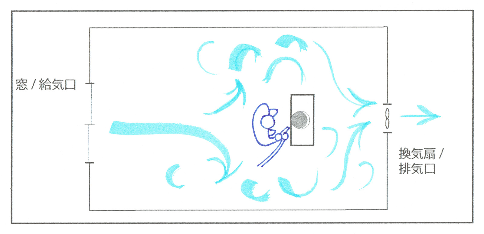 図4