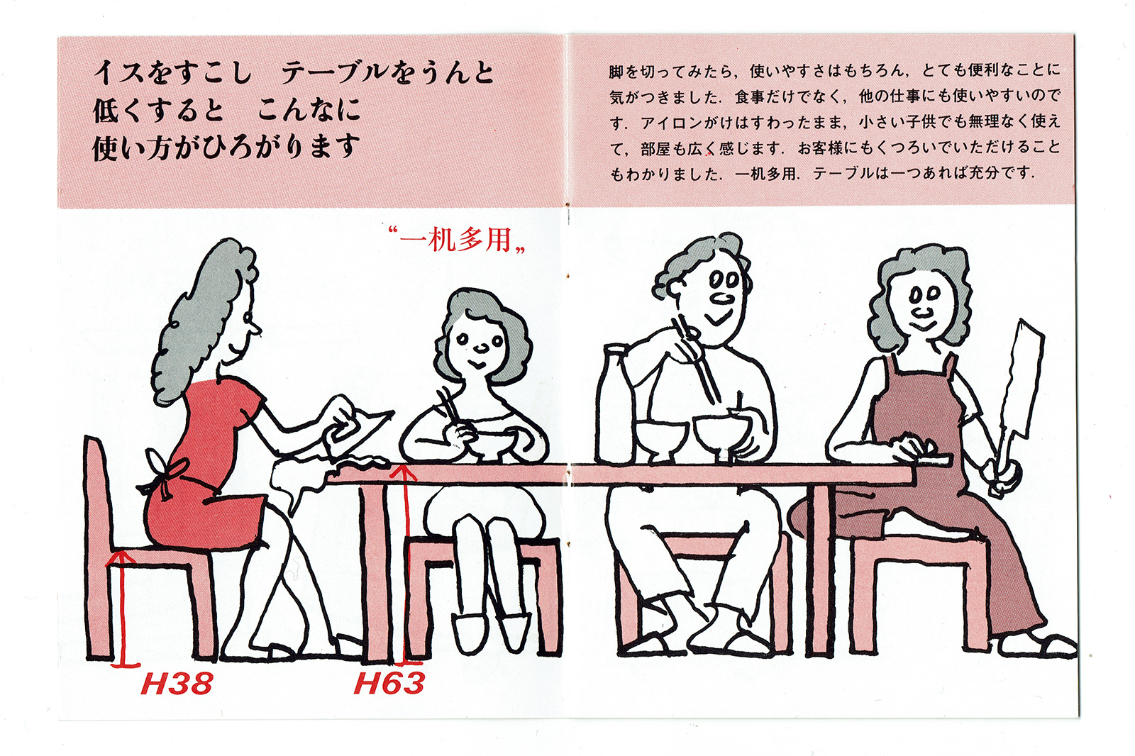 一机多用